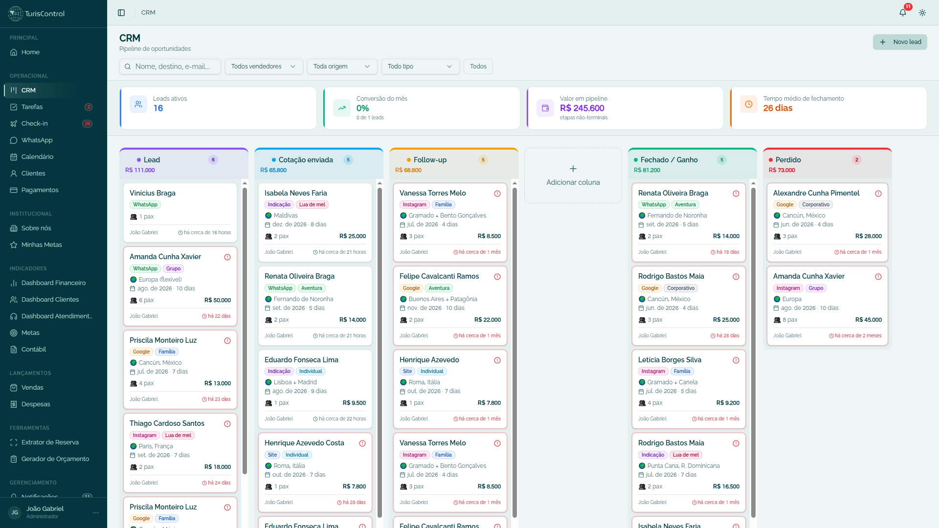 Tela de CRM & Pipeline do Turiscontrol